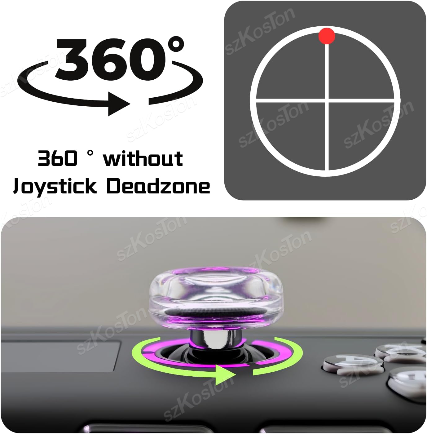 2 Adet Sıvı Silikon Joystick B - Gaming Handheld Accessories incelemesi ve fiyatı