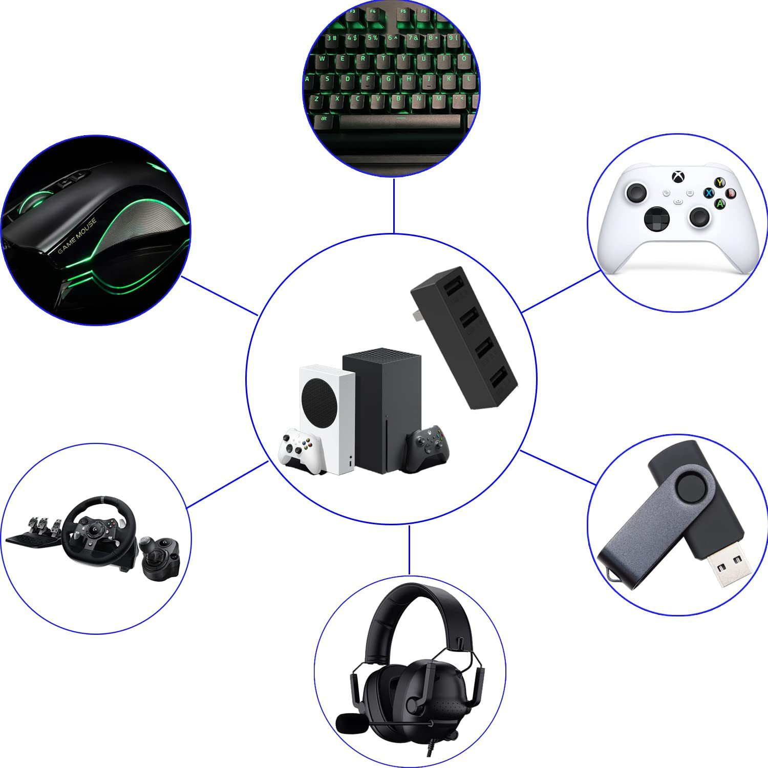 Xbox serisi S için 4 Port USB2 - Gaming Handheld Accessories incelemesi ve fiyatı